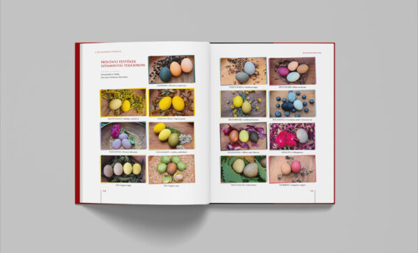 Mockups Design Termékcsomag: A feltámadás üzenete című könyv és Tojásíró készlet. Szerző: Jókainé Gombosi Beatrix